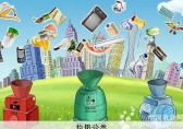 生活垃圾就該這樣分類環(huán)保