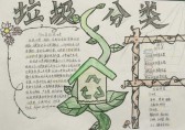 環(huán)保垃圾分類手抄報