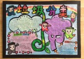 小學(xué)生提倡垃圾分類手抄報