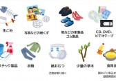 來日本后我應(yīng)該如何垃圾分類？