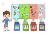 清鎮(zhèn)市教育局垃圾分類倡議書