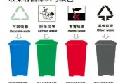 垃圾分類(lèi) 從我做起大瀝聯(lián)安幼兒園垃圾分類(lèi)倡議書(shū)