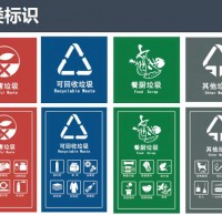 濟(jì)南將進(jìn)入“垃圾分類時代” 先在黨政機(jī)關(guān)推行