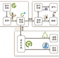創(chuàng)意垃圾桶，永遠(yuǎn)“填不滿”的垃圾桶