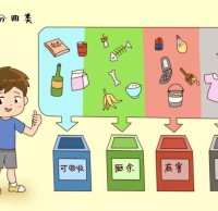 垃圾分類你教會小朋友了嗎？