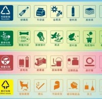 垃圾分類，巾幗先行——麻章區(qū)婦聯(lián)垃圾分類倡議書