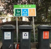 城鎮(zhèn)生活垃圾分類(lèi)和處理設(shè)施短板