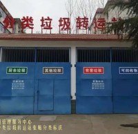 金臺區(qū)對生活垃圾實施分類收、轉(zhuǎn)運 打造生活垃圾分類閉環(huán)