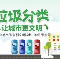 新鄉(xiāng)市第十二中學(xué)垃圾分類知識(shí)科普